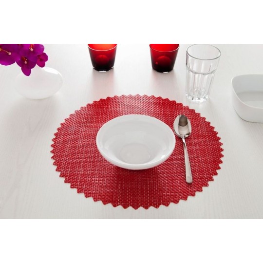 E-Ticaret Altyapısı | Güçlü ve Hazır Sistemler – SOLVES