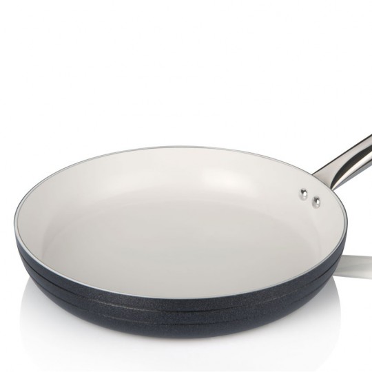 E-Ticaret Altyapısı | Güçlü ve Hazır Sistemler – SOLVES