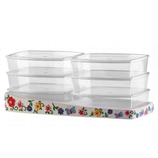 E-Ticaret Altyapısı | Güçlü ve Hazır Sistemler – SOLVES